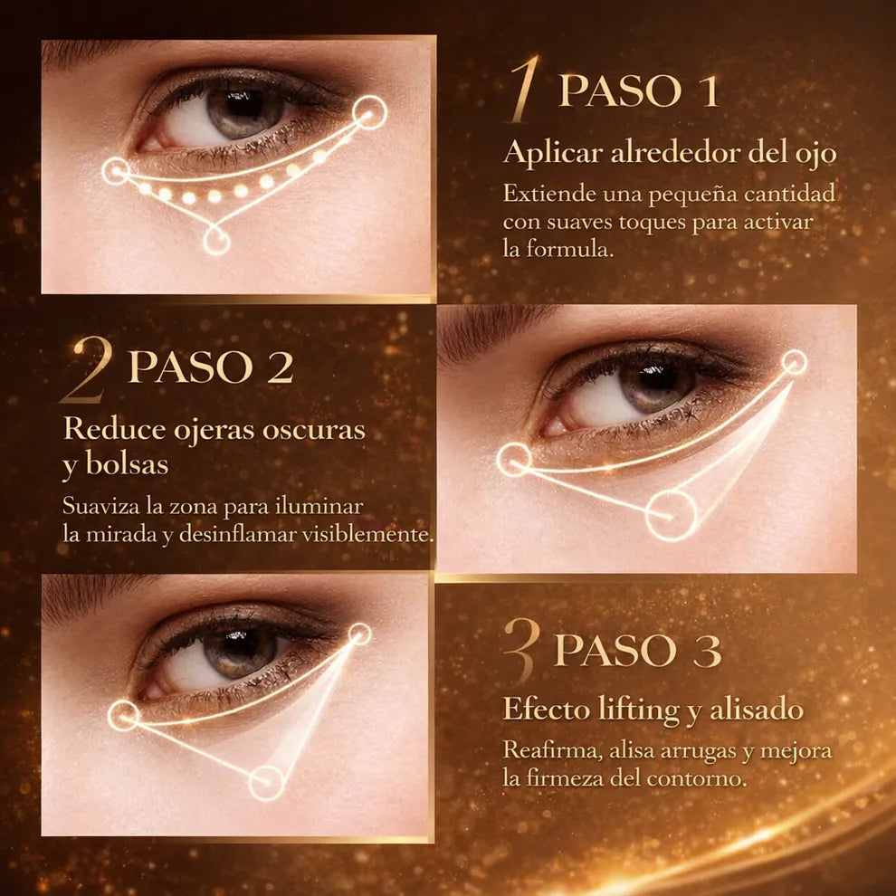 Contorno de Ojos con Cafeína (20g) – NaturEyes